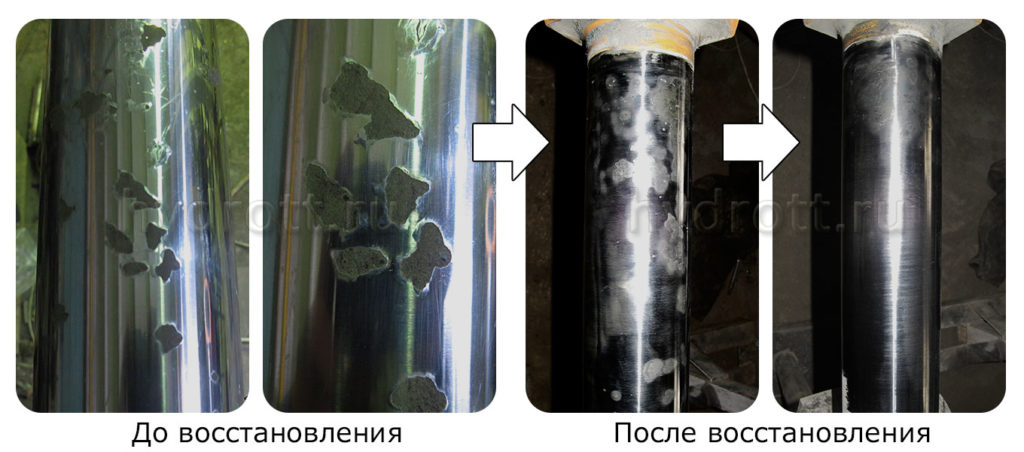Ремонт штоков Ремонт штоков